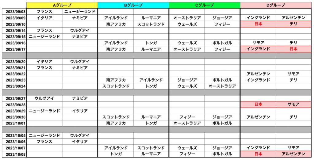 2023年ラグビーフランスワールドカップの日程と放送配信！強化試合はいつ？ | miraiCAST